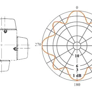 UHF Television Panel Antenna
