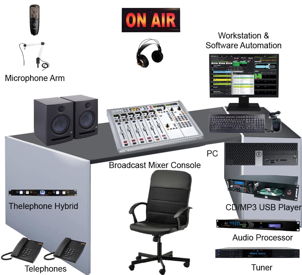 On air speacker presenter radio studio package broadcast